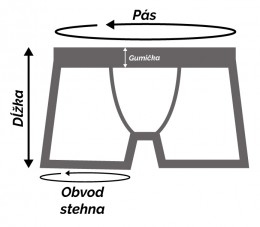 tabulka velkosti boxerky