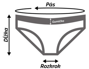 tabulka velkosti nohavicky