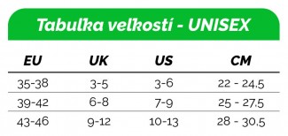 tabulka velkosti ponozky