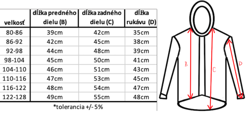 tabulka velkosti bunda softshel detska