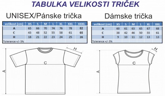 tabulka velikosti damske panske