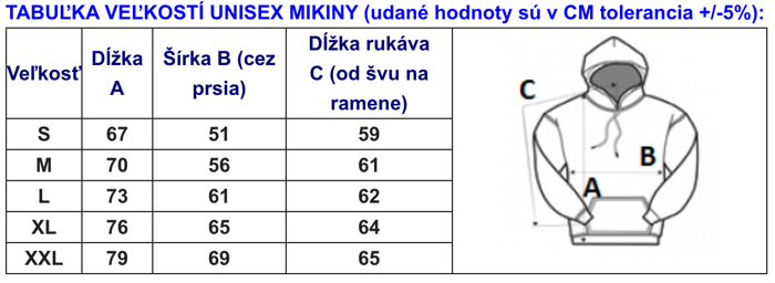 tabulka velkosti mikiny