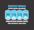 Pánske trenky - Nutričné hodnoty
