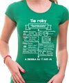 Tričko - Tie roky 60te - zrodila sa hviezda
